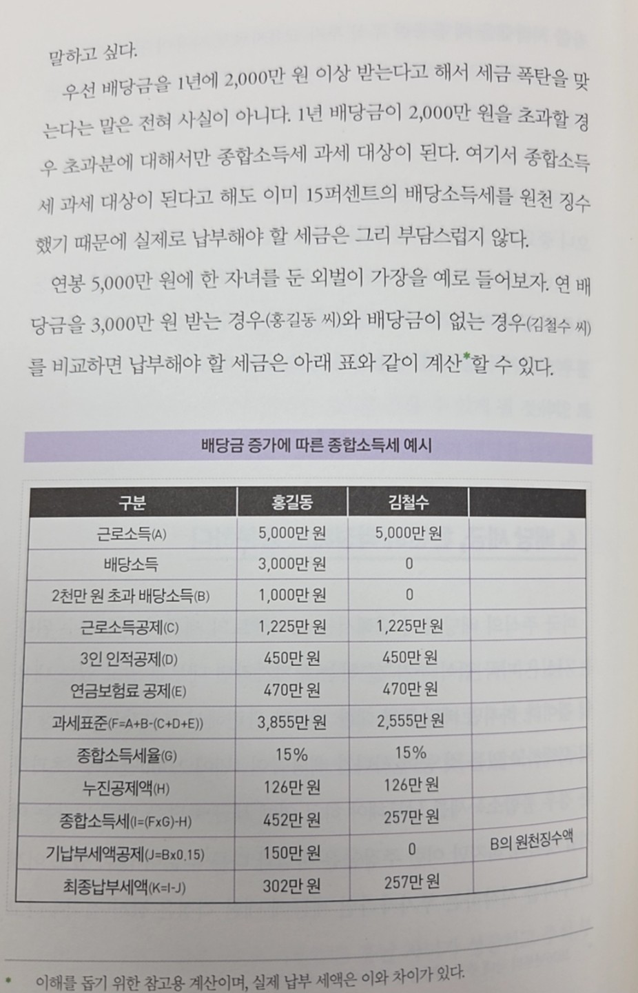 Post image 26