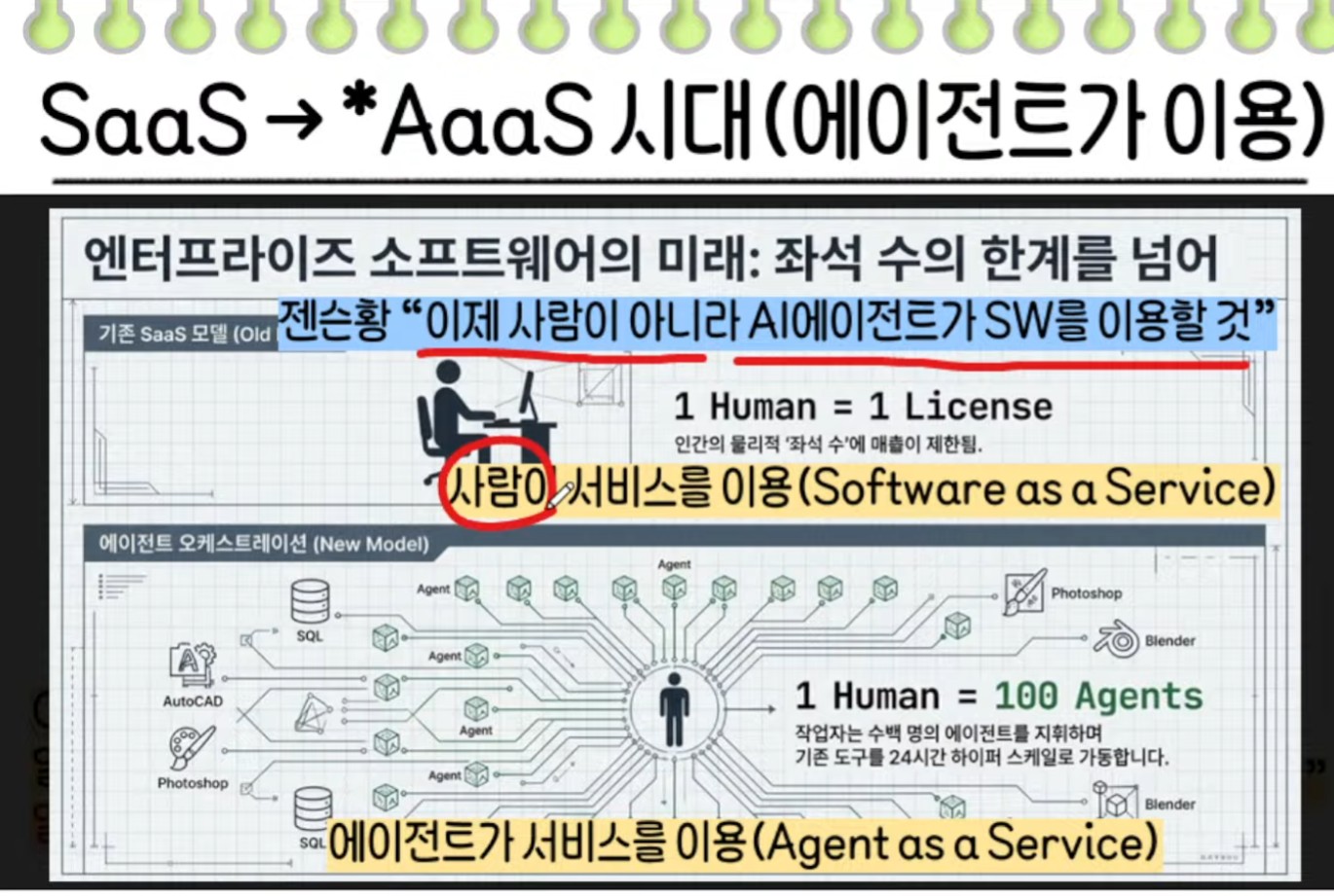 Post image 6