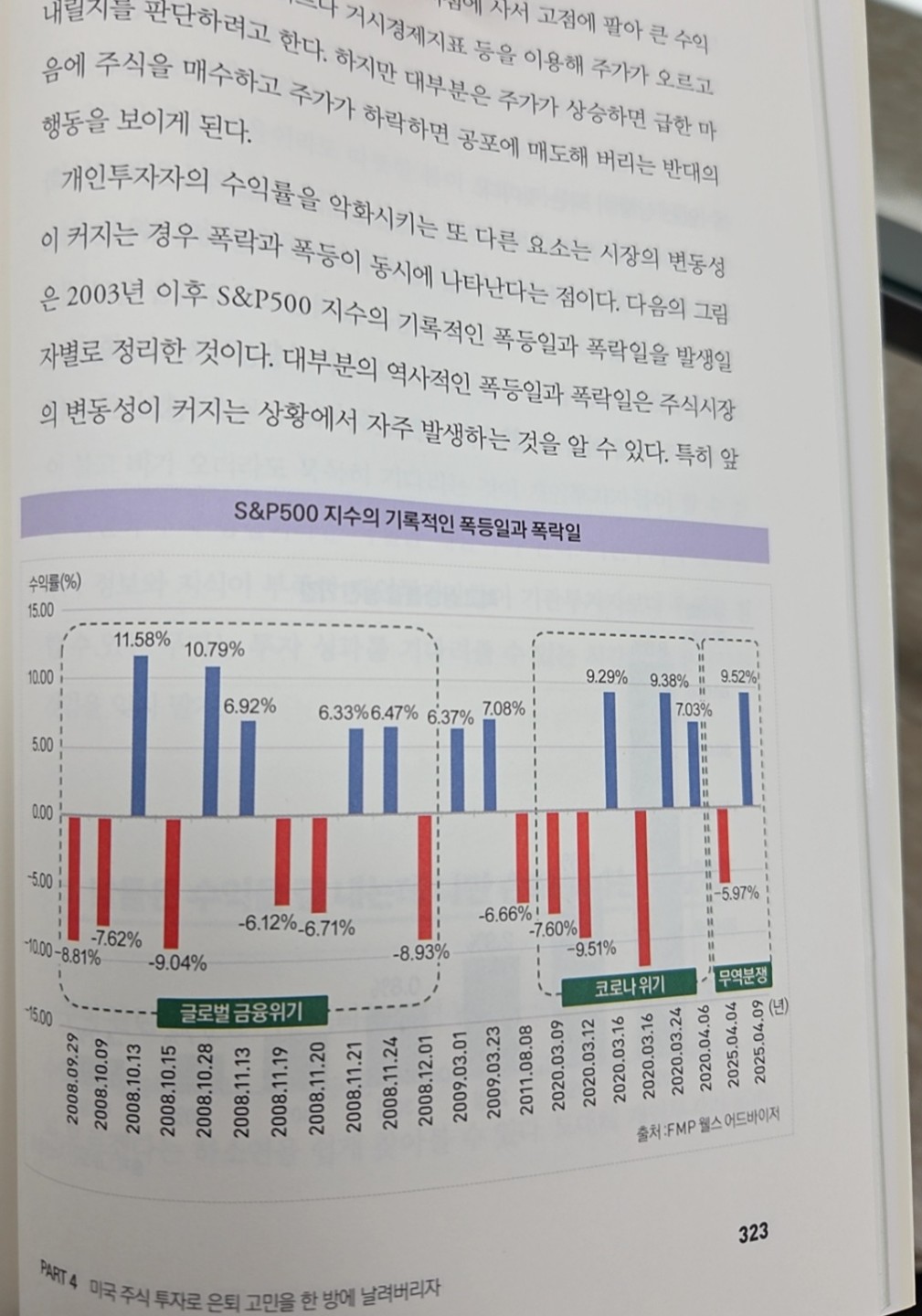Post image 32