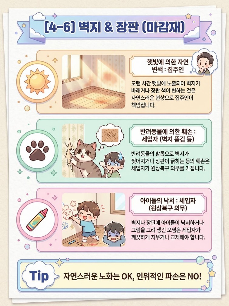 Post image 14