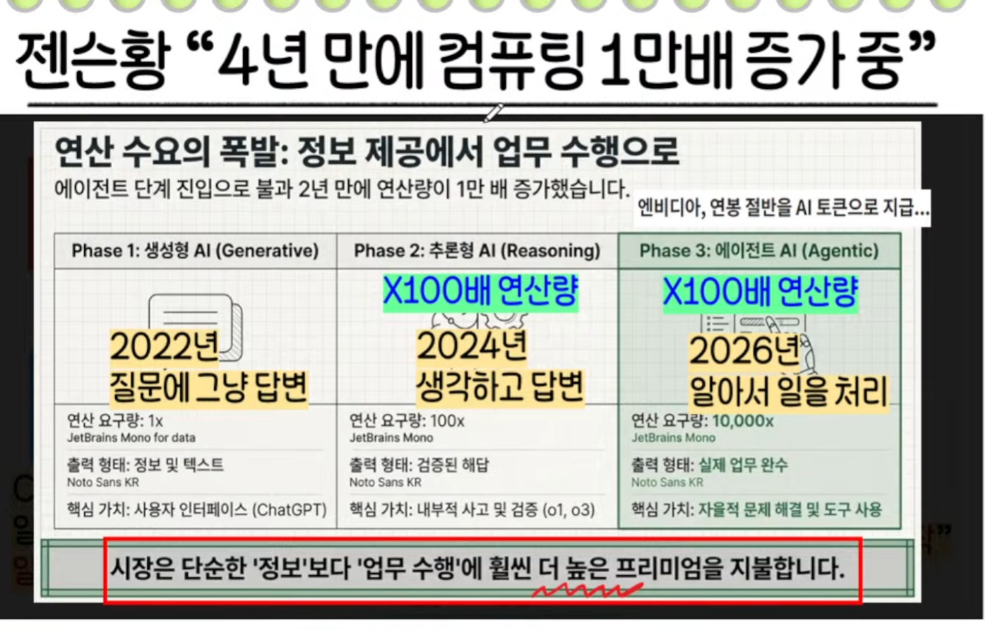 Post image 7