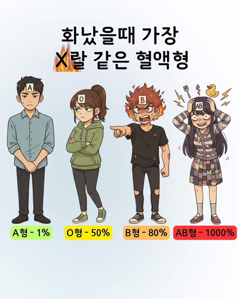 치매 어르신 정기적 요양