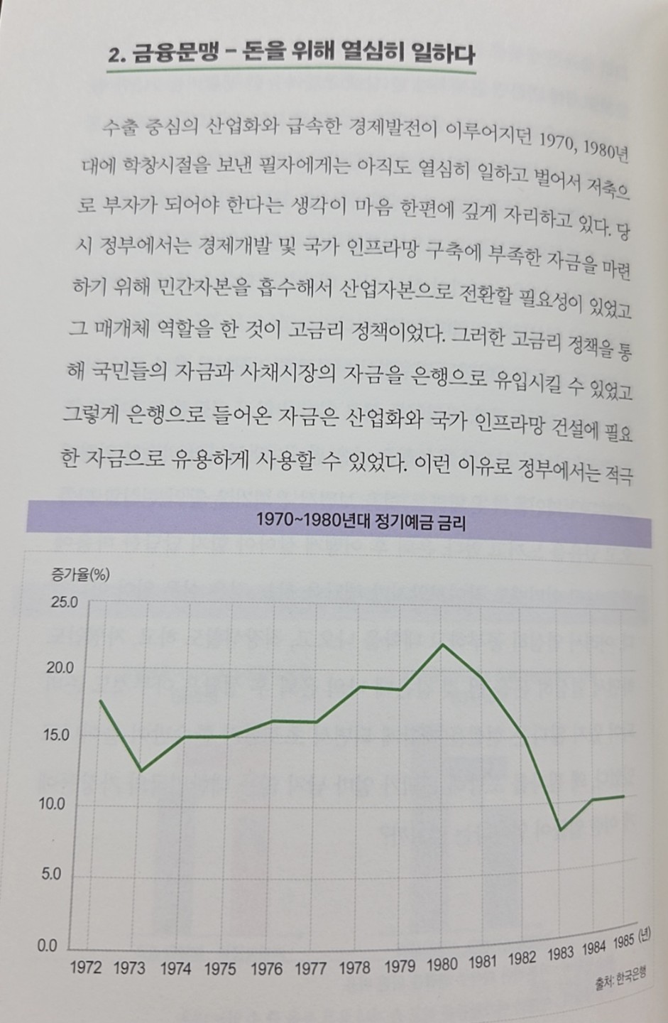 Post image 19