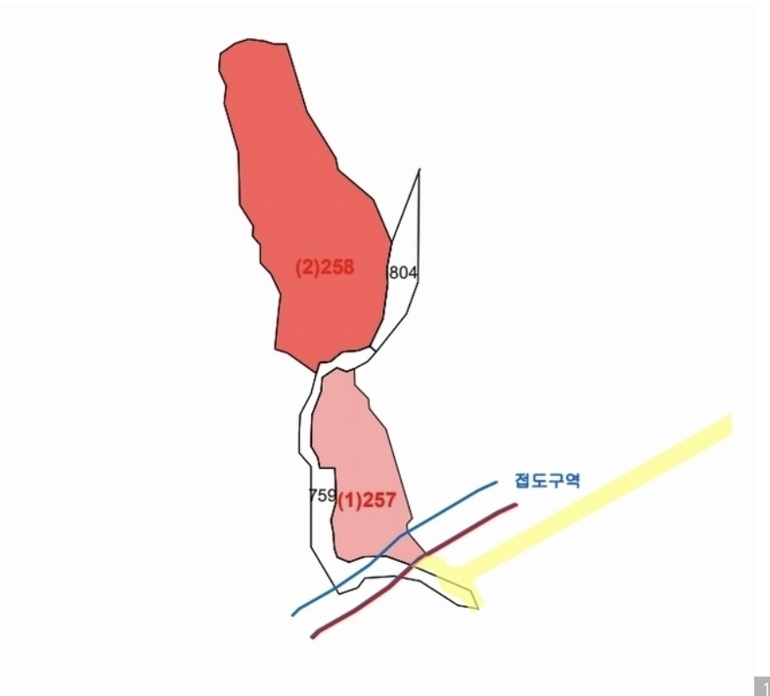 Post image 10