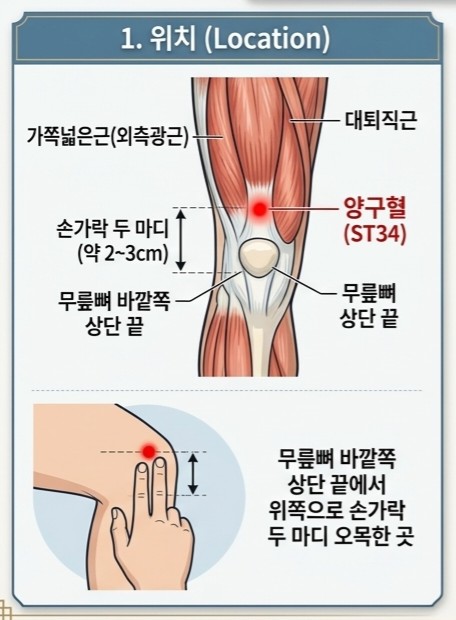 Post image 13