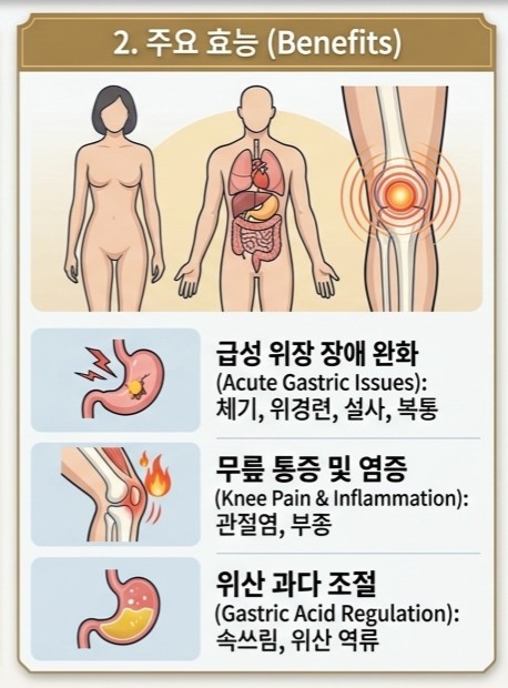 Post image 26