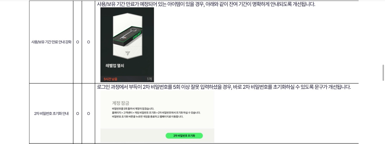 Post image 8