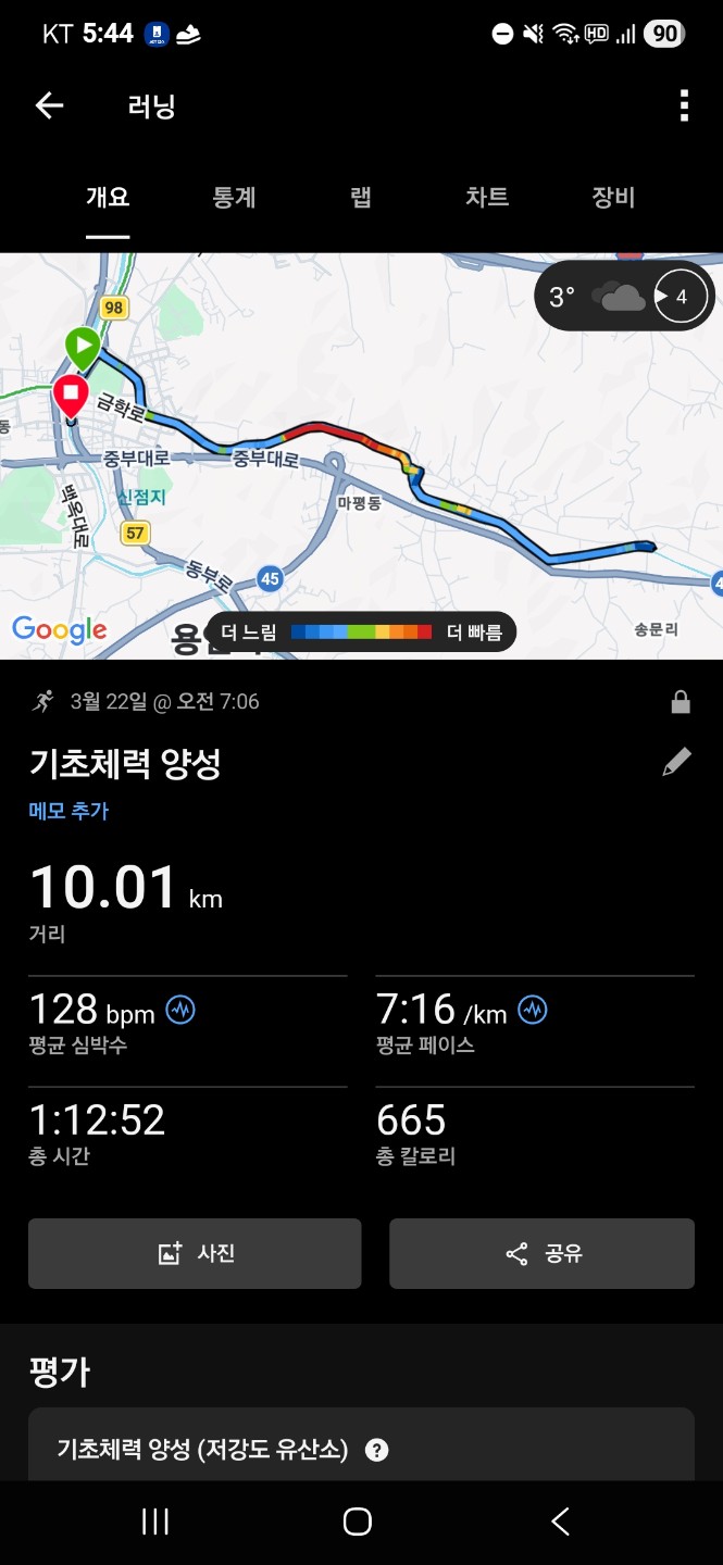 3월22일 히슬러(히준꾸슬로우러닝클럽)후기