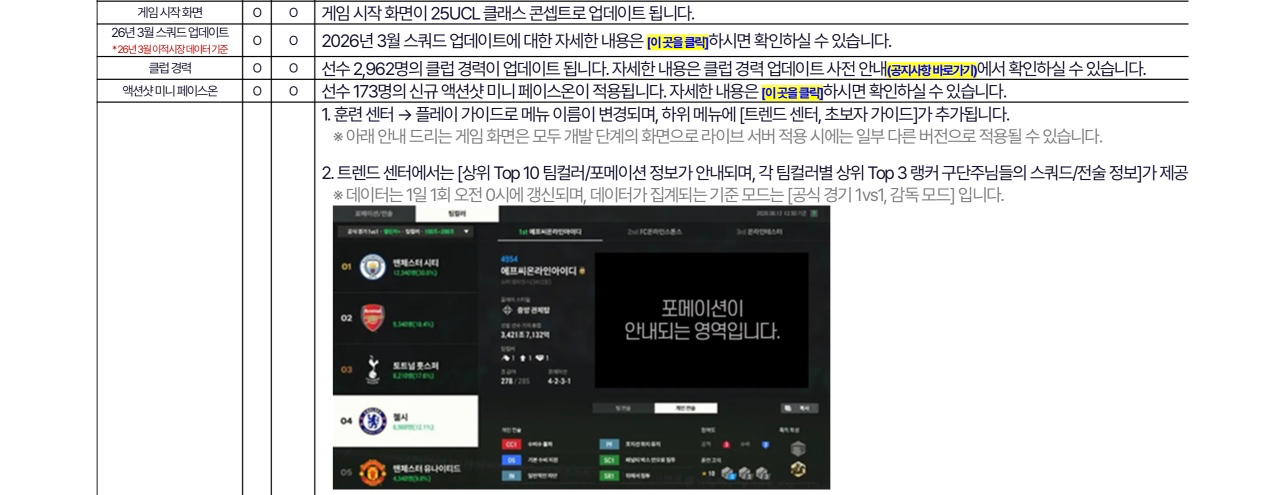 Post image 5