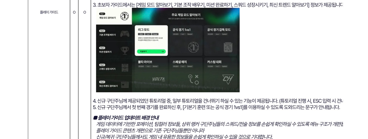 Post image 6