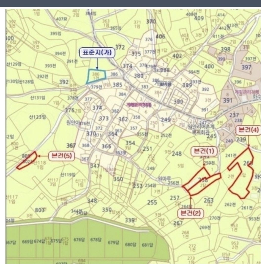 Post image 18