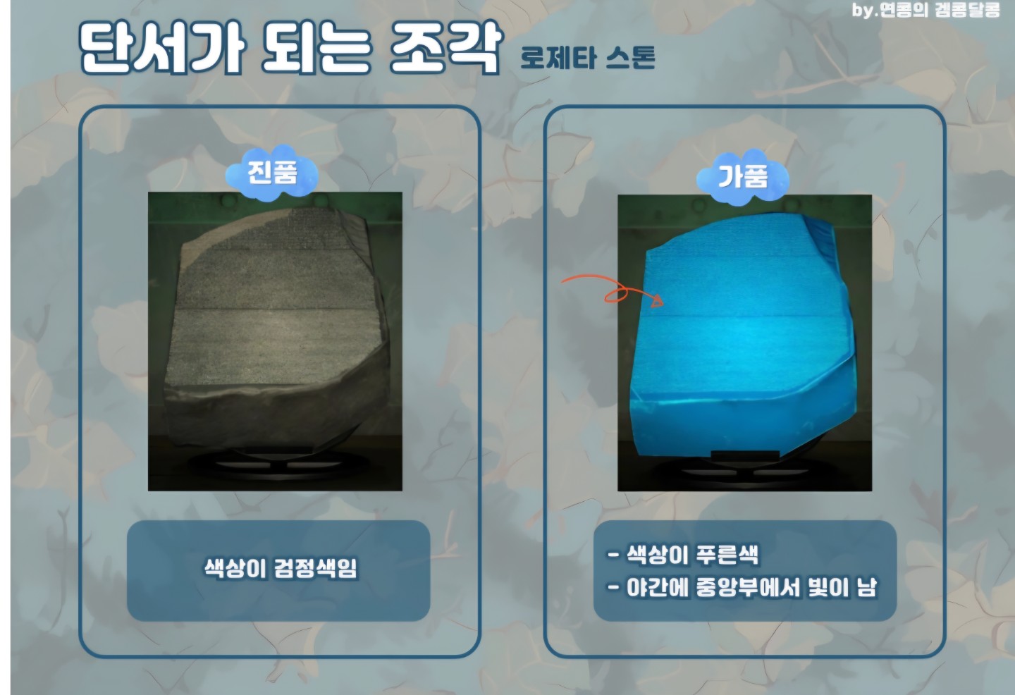 Post image 5