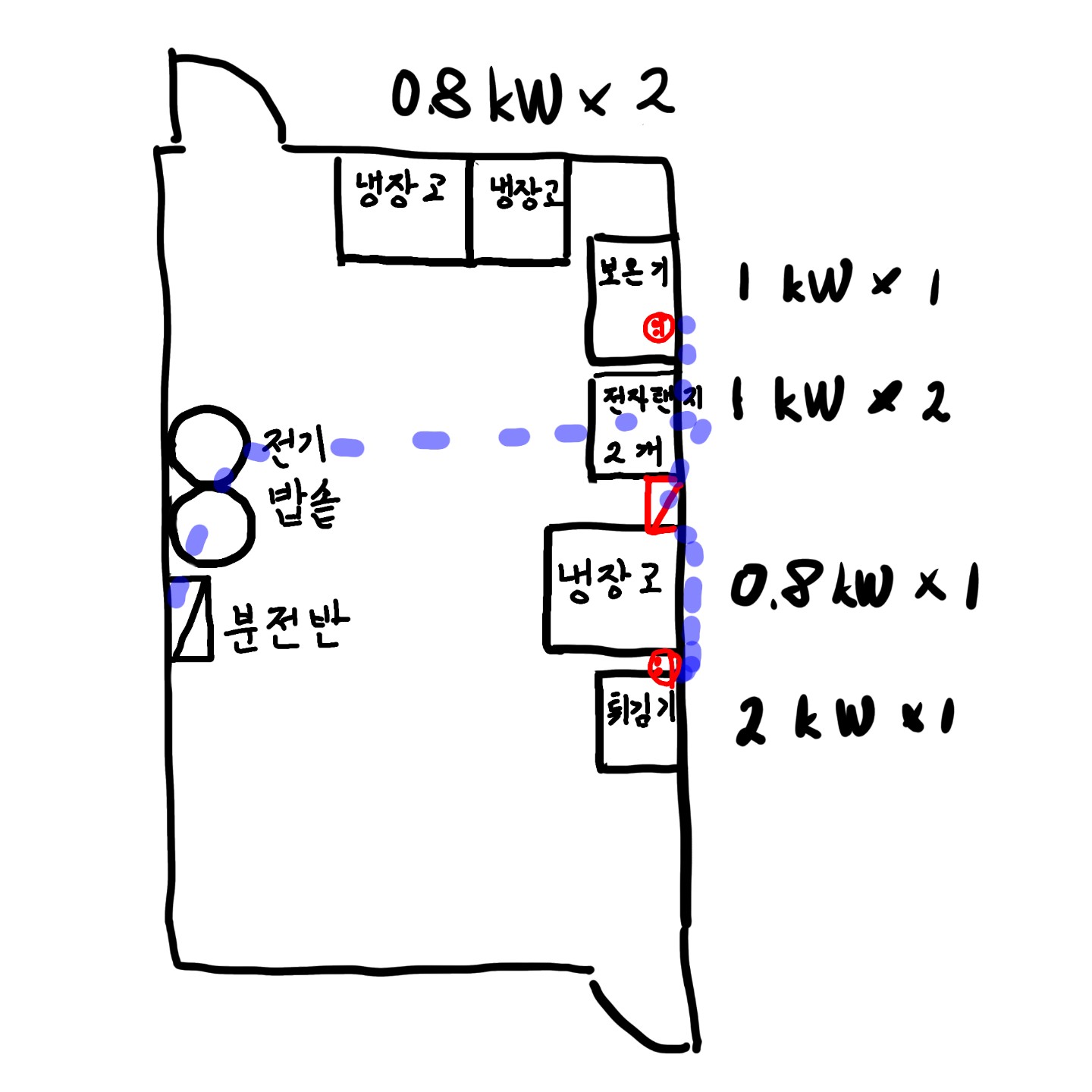 Post image 11