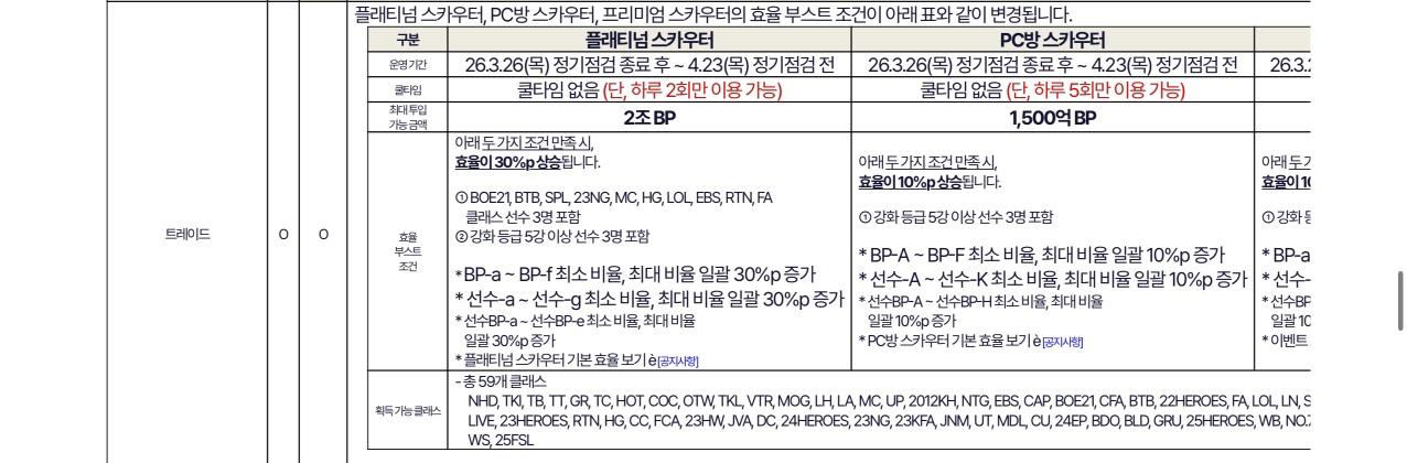 Post image 10