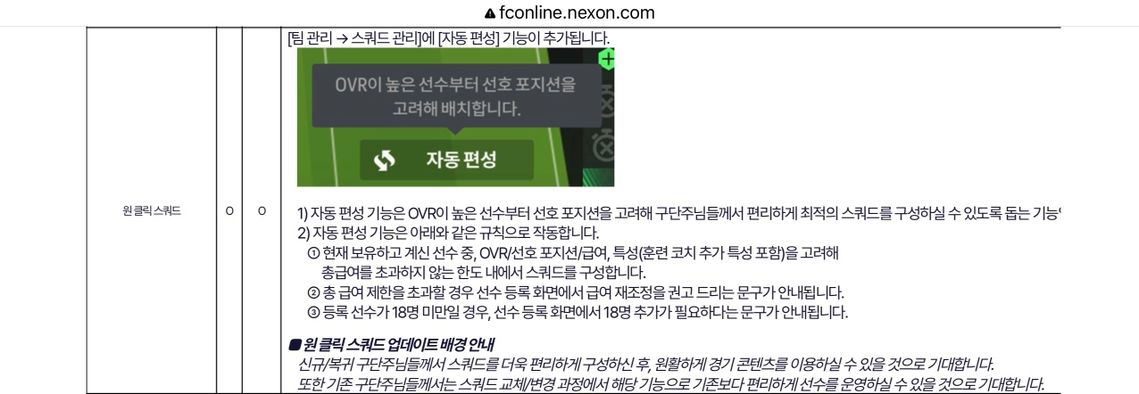 Post image 7