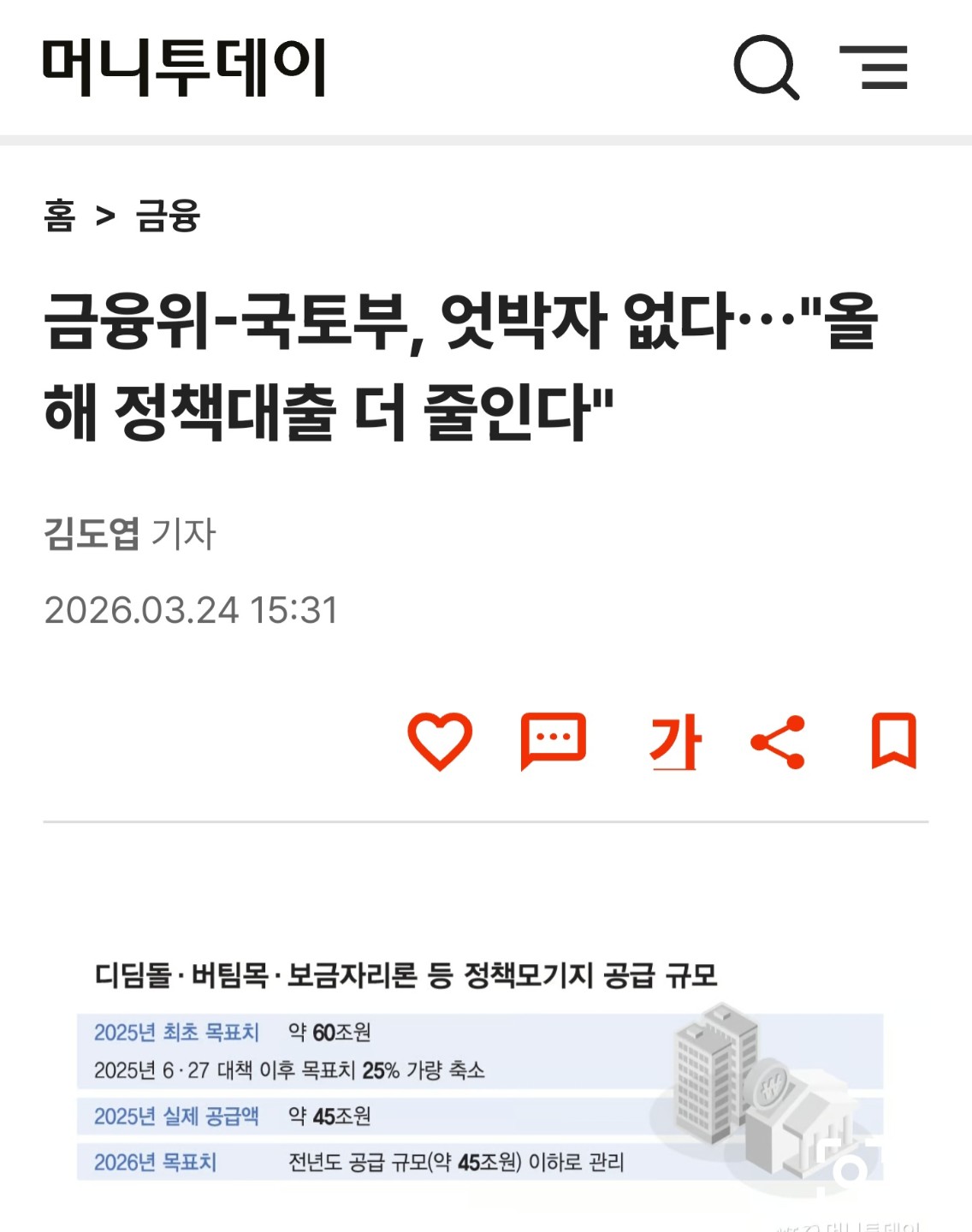 올해 정책대출 더 줄인다고 하네요