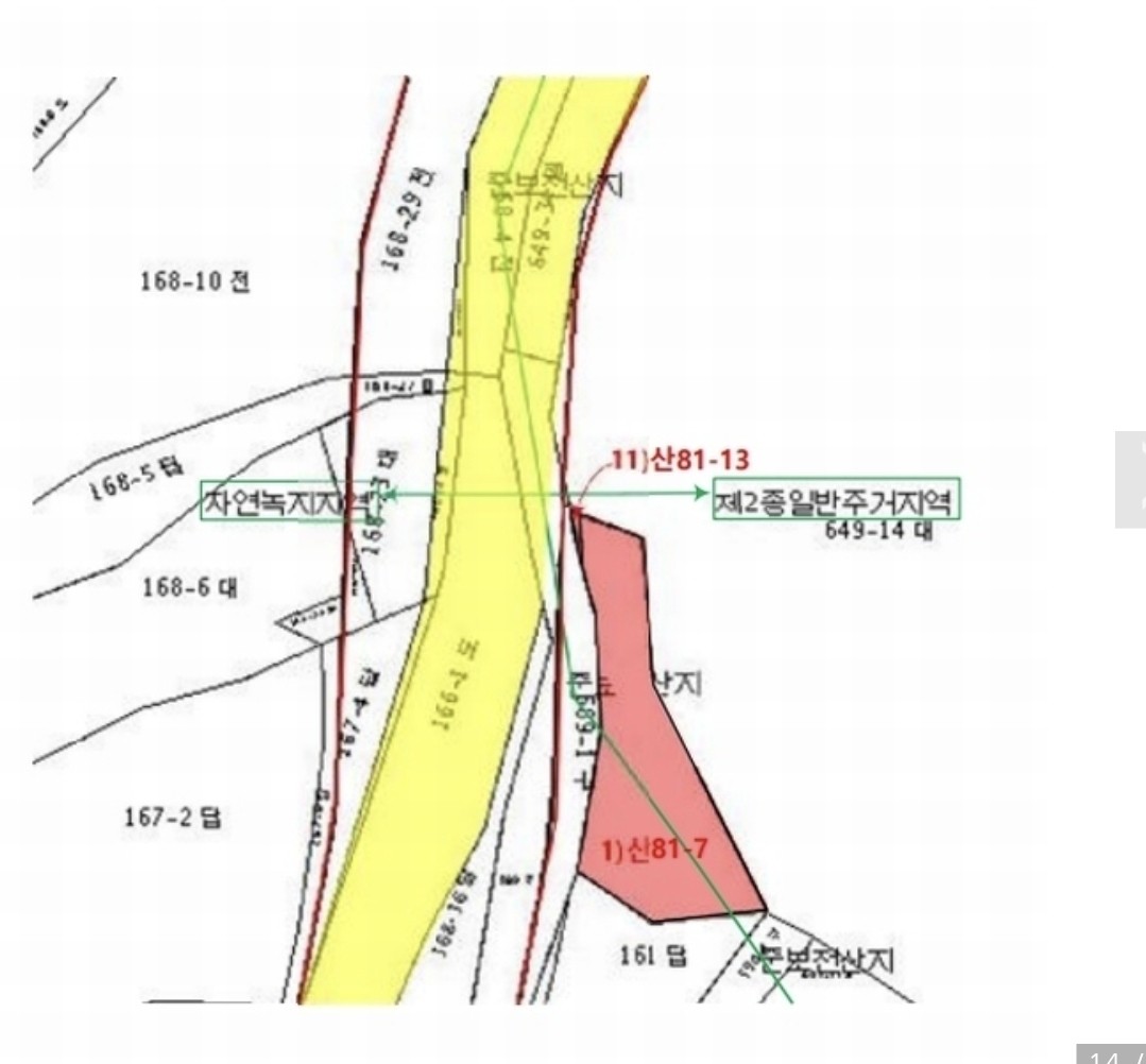 Post image 12