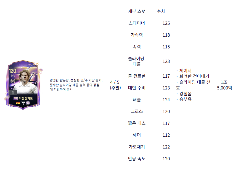 Post image 7