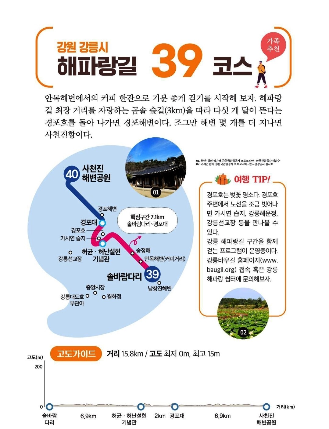 해파랑길 걷기