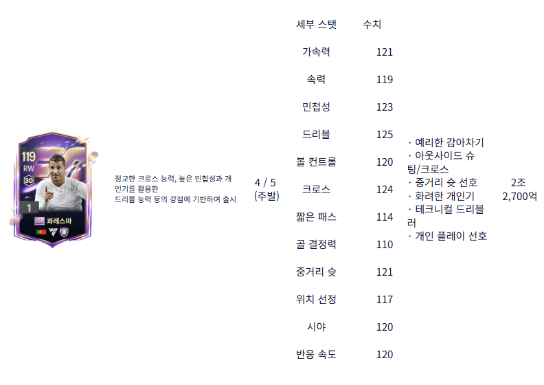 Post image 8