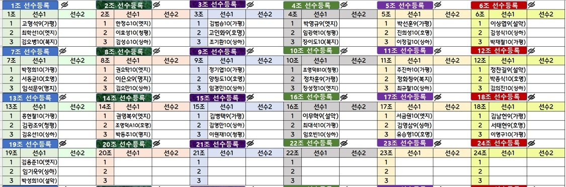 제13회 가평군수기 탁구대회 조편성(남자하위부 단식)