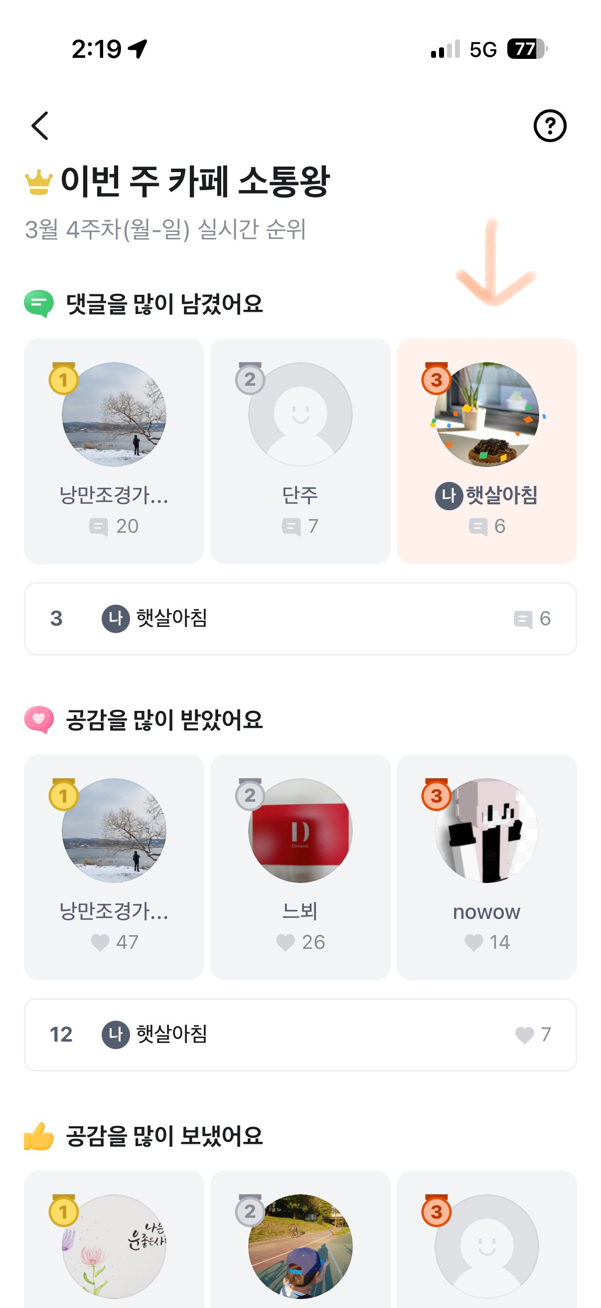 저 당근부동산 소통왕 3등 했어요~