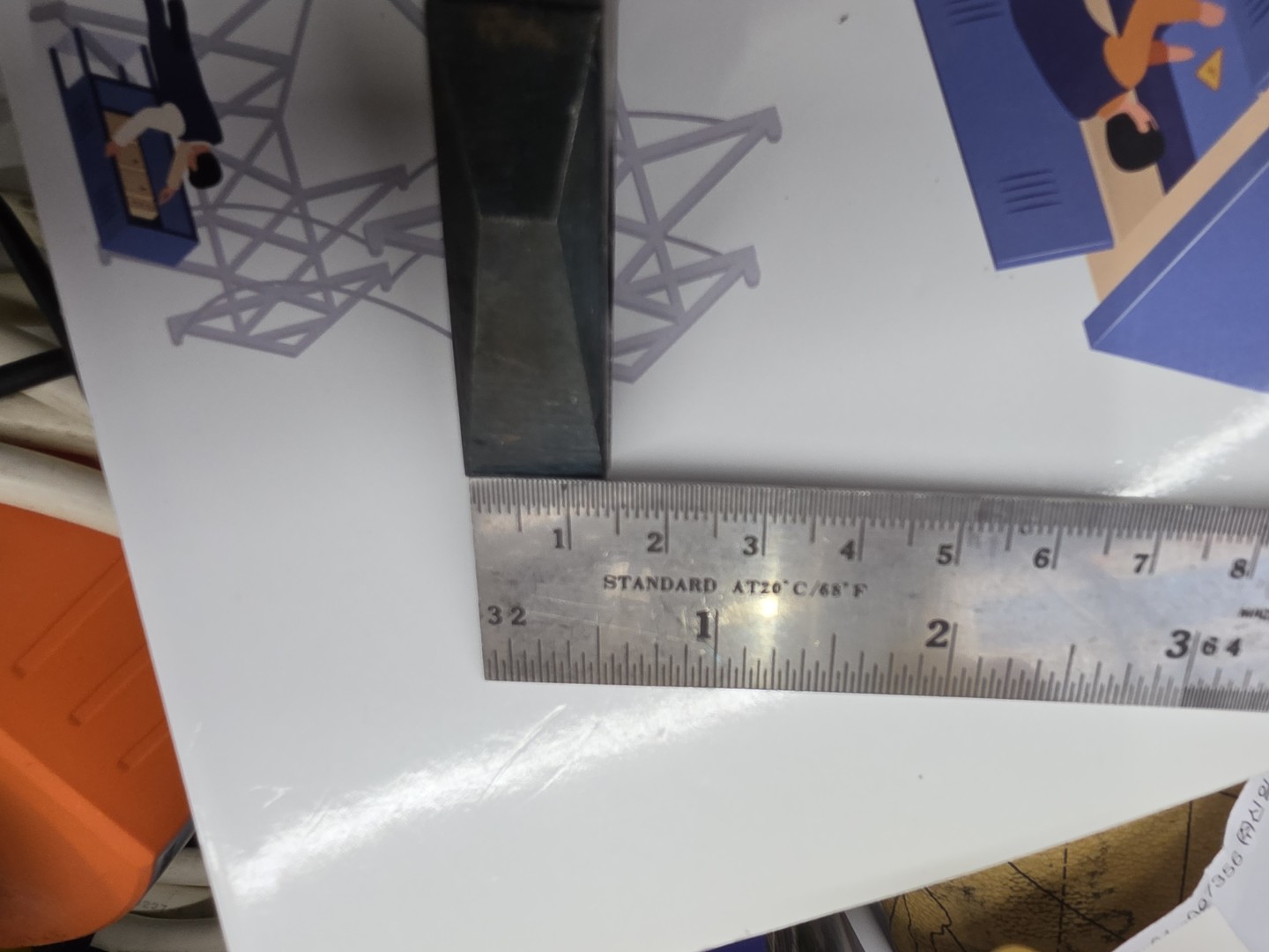Post image 32