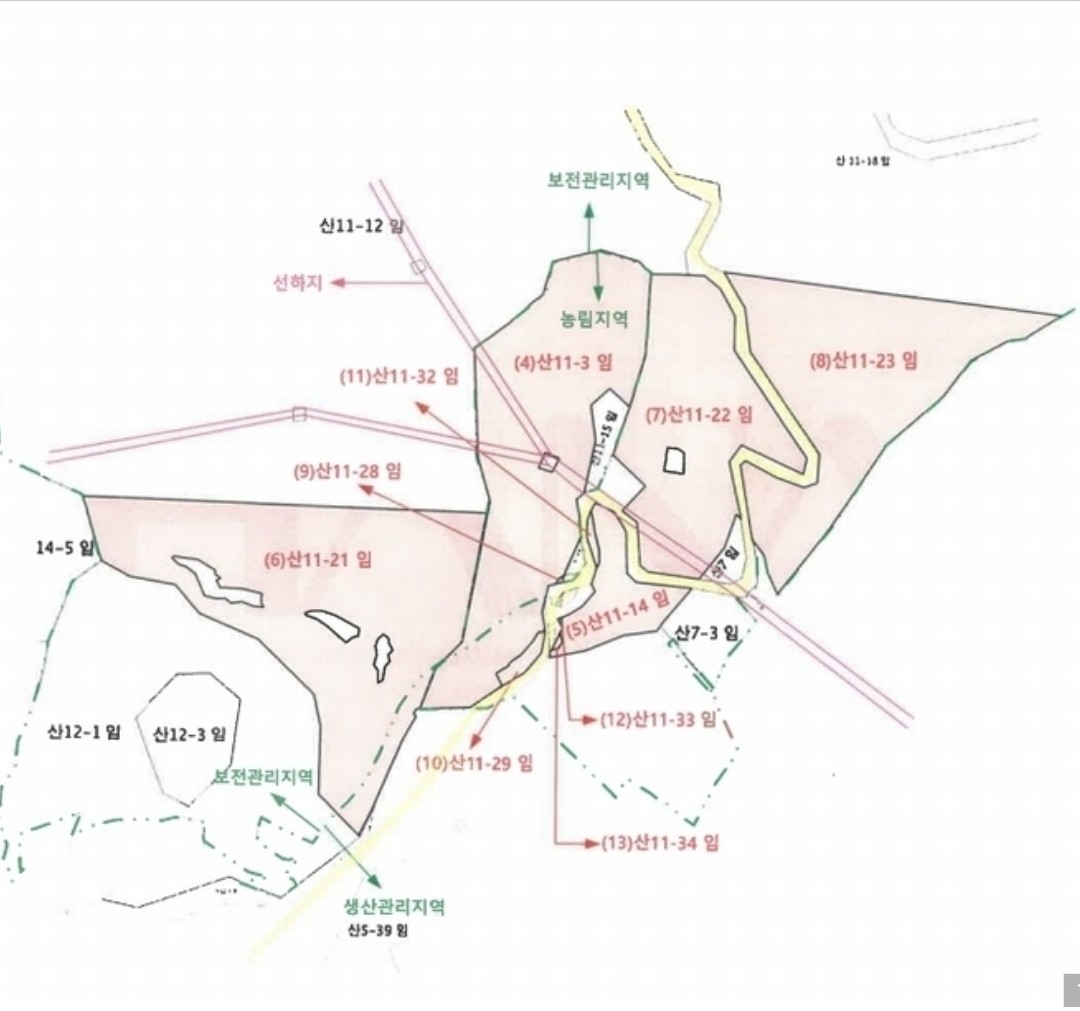 Post image 9