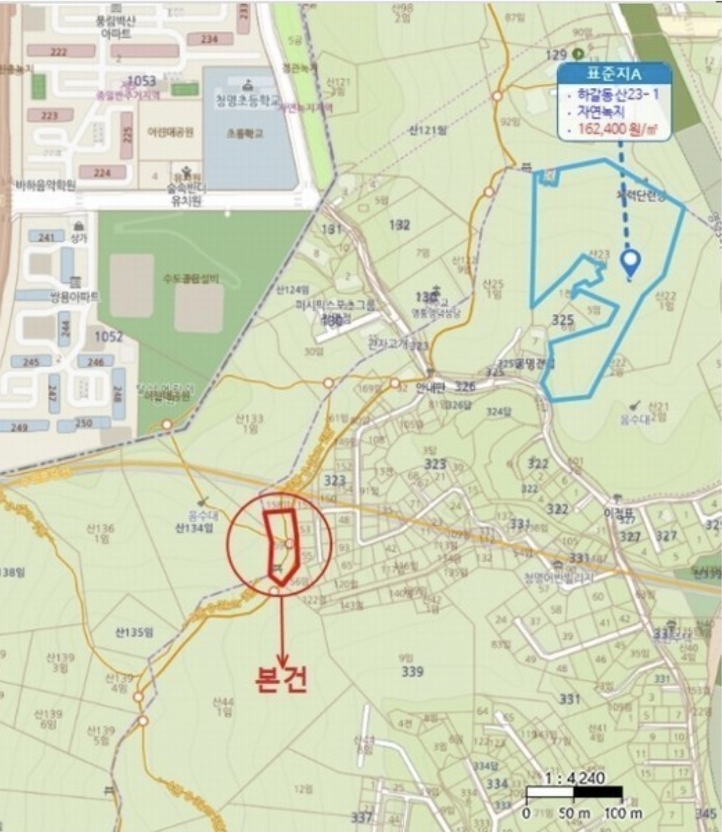 Post image 11