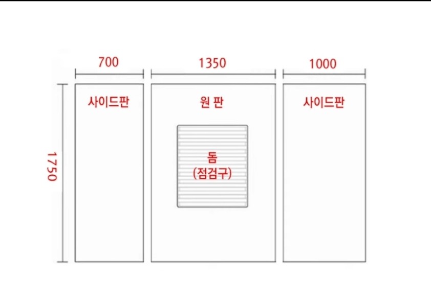 Post image 4
