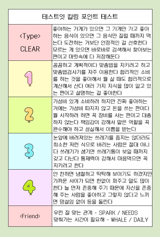 이번엔 ISTJ가..🫨