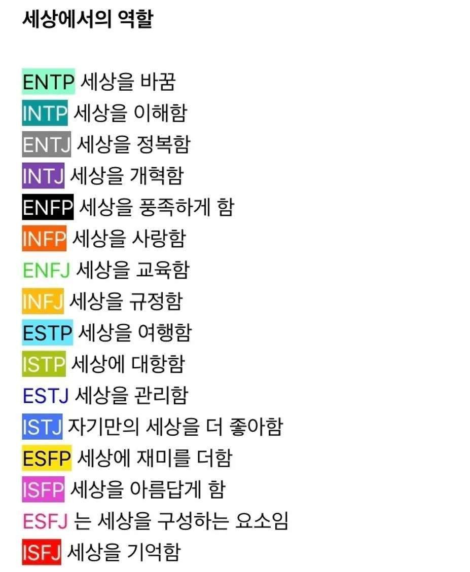 MBTI별 세상에서의 역할
