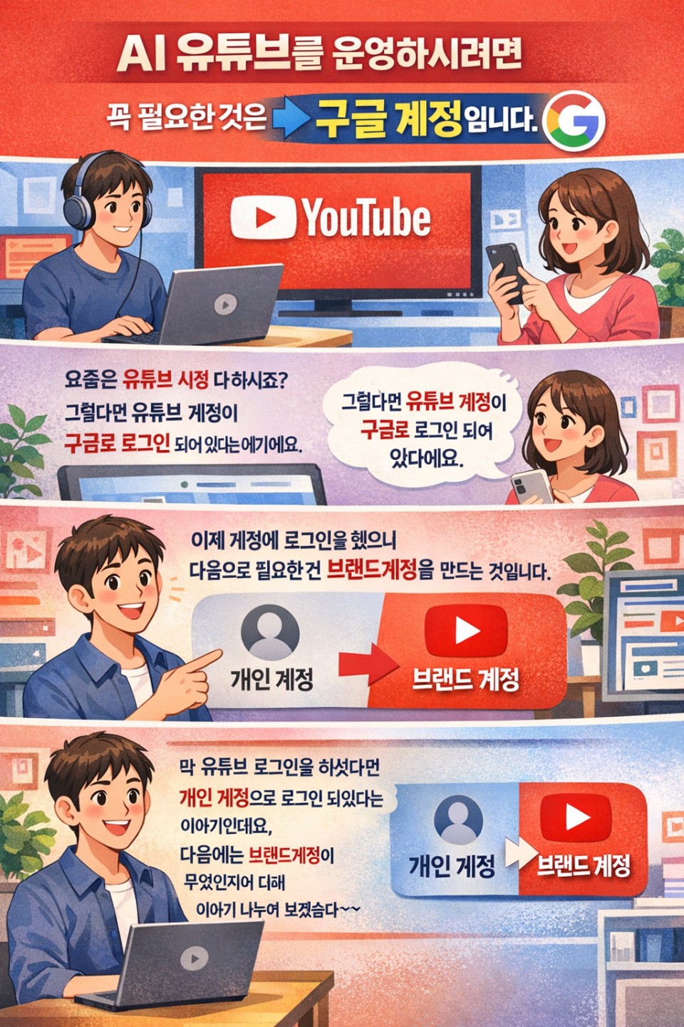 AI 유튜브를 운영하려면 첫번째로 해야 할 일은?