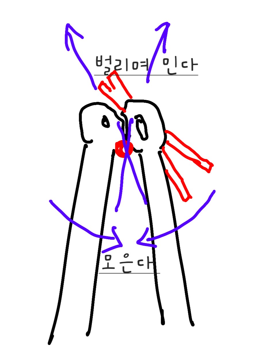 Post image 31
