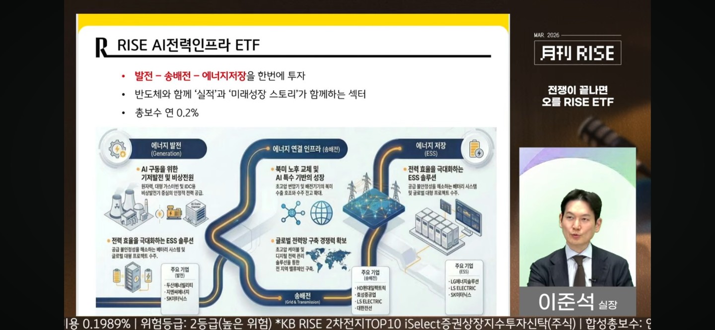 Post image 15
