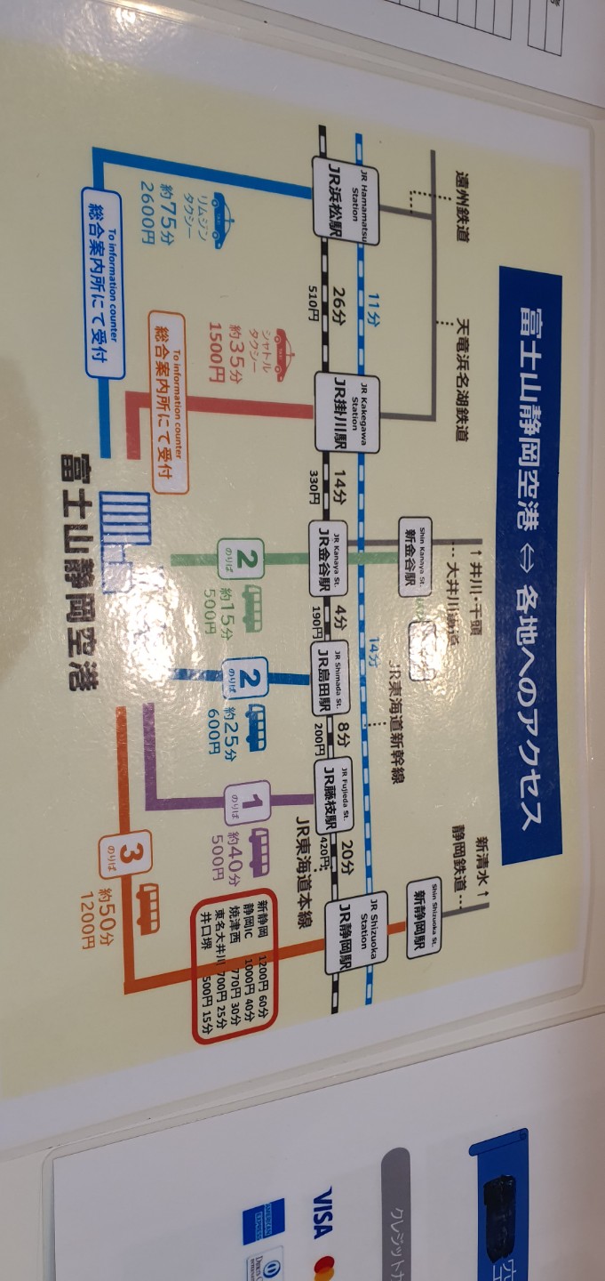 Post image 5