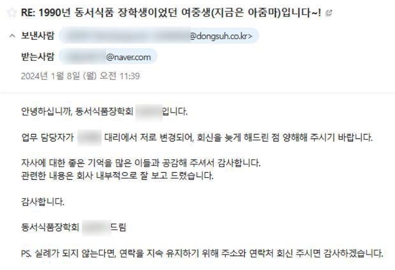 Post image 12