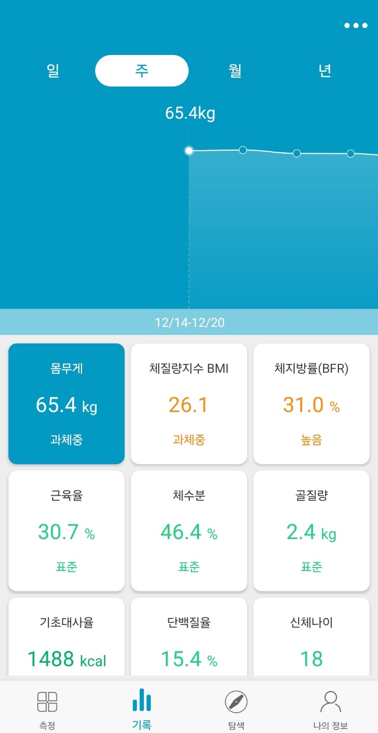3달 10kg 감량