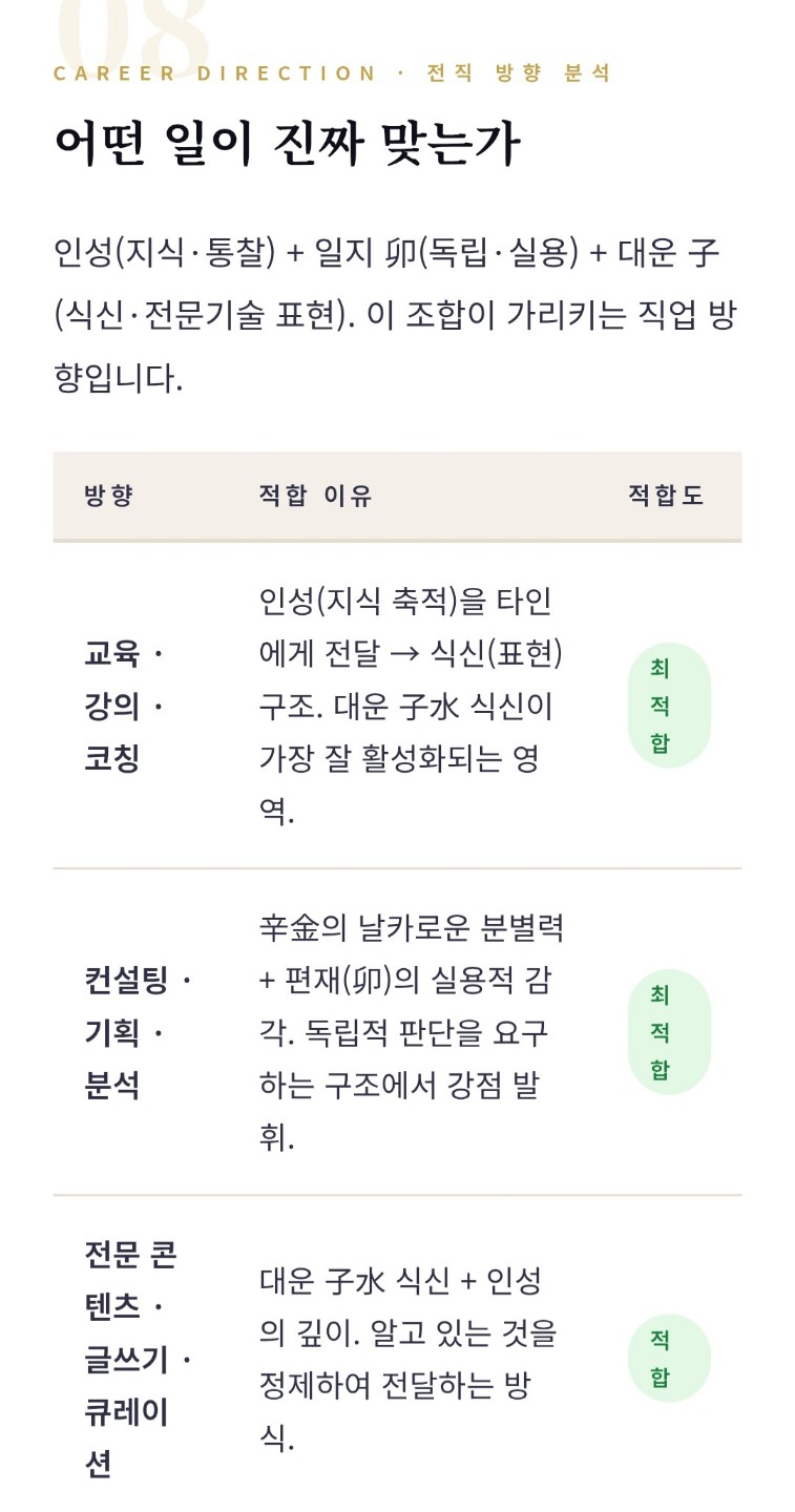 Post image 6