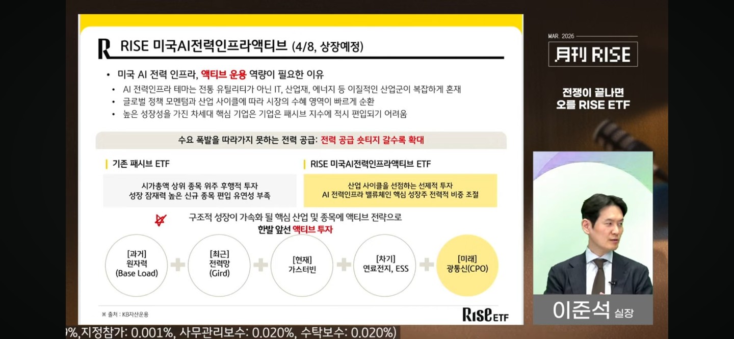 Post image 16