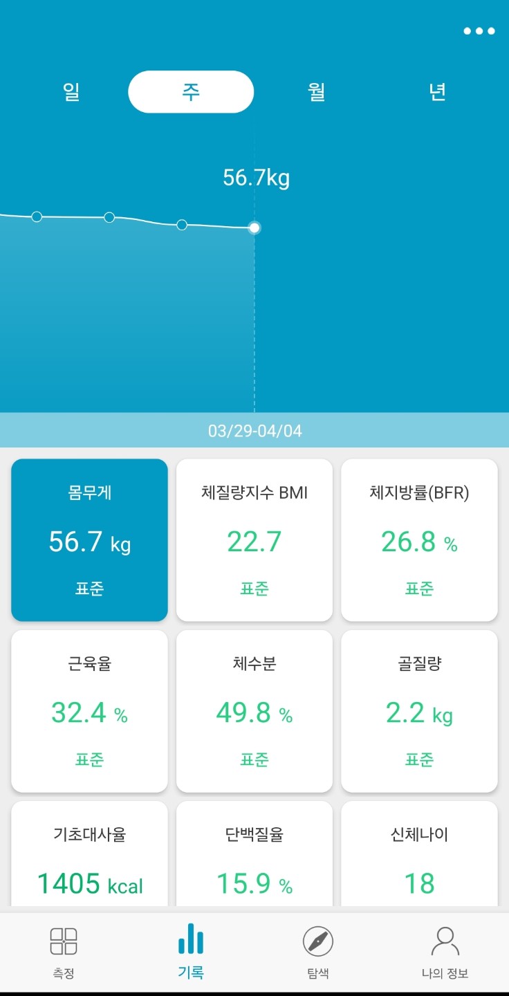 3달 10kg 감량