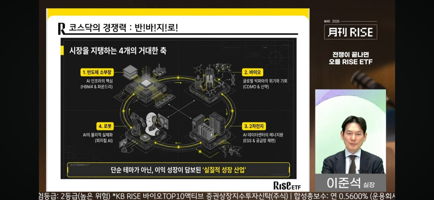 Post image 19