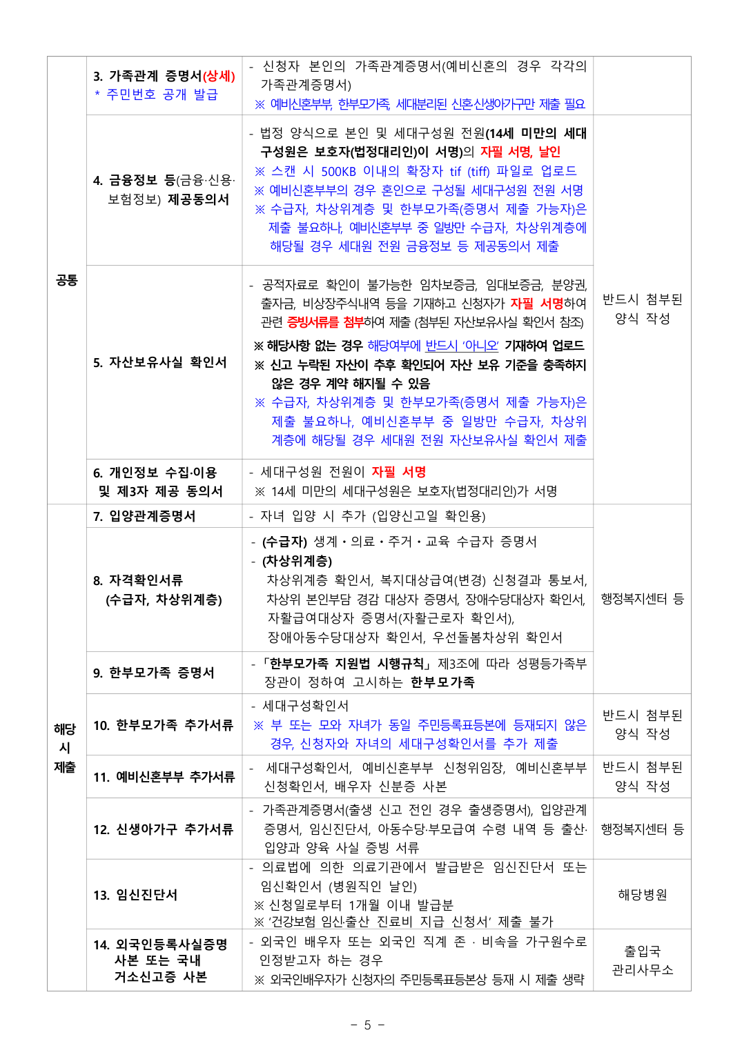 Post image 7