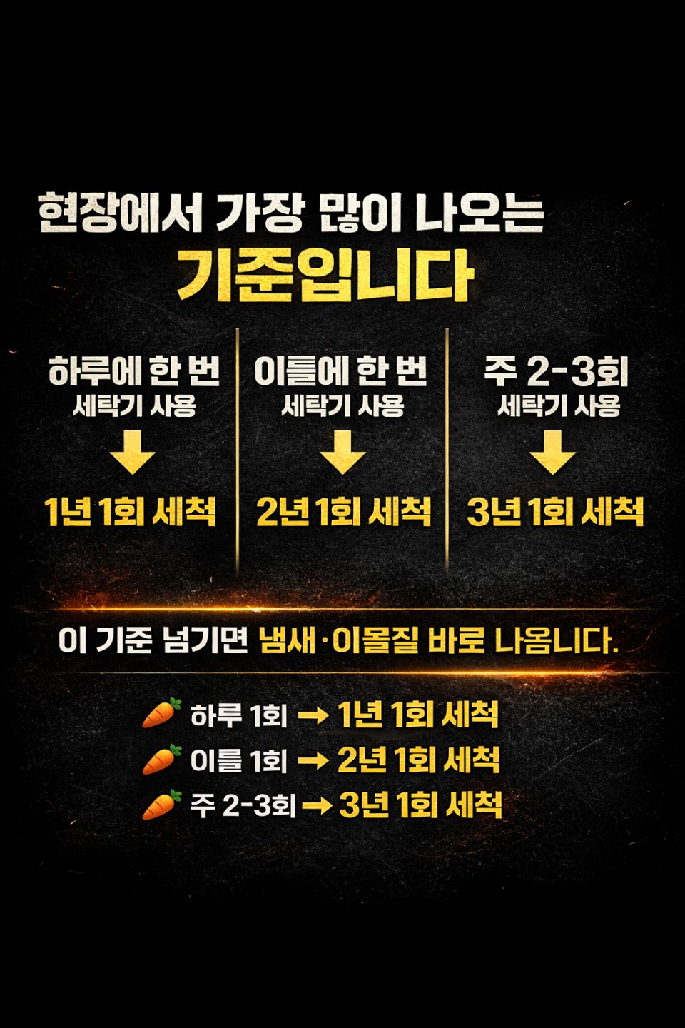 관리방법과 세척주기를 알려드립니다.