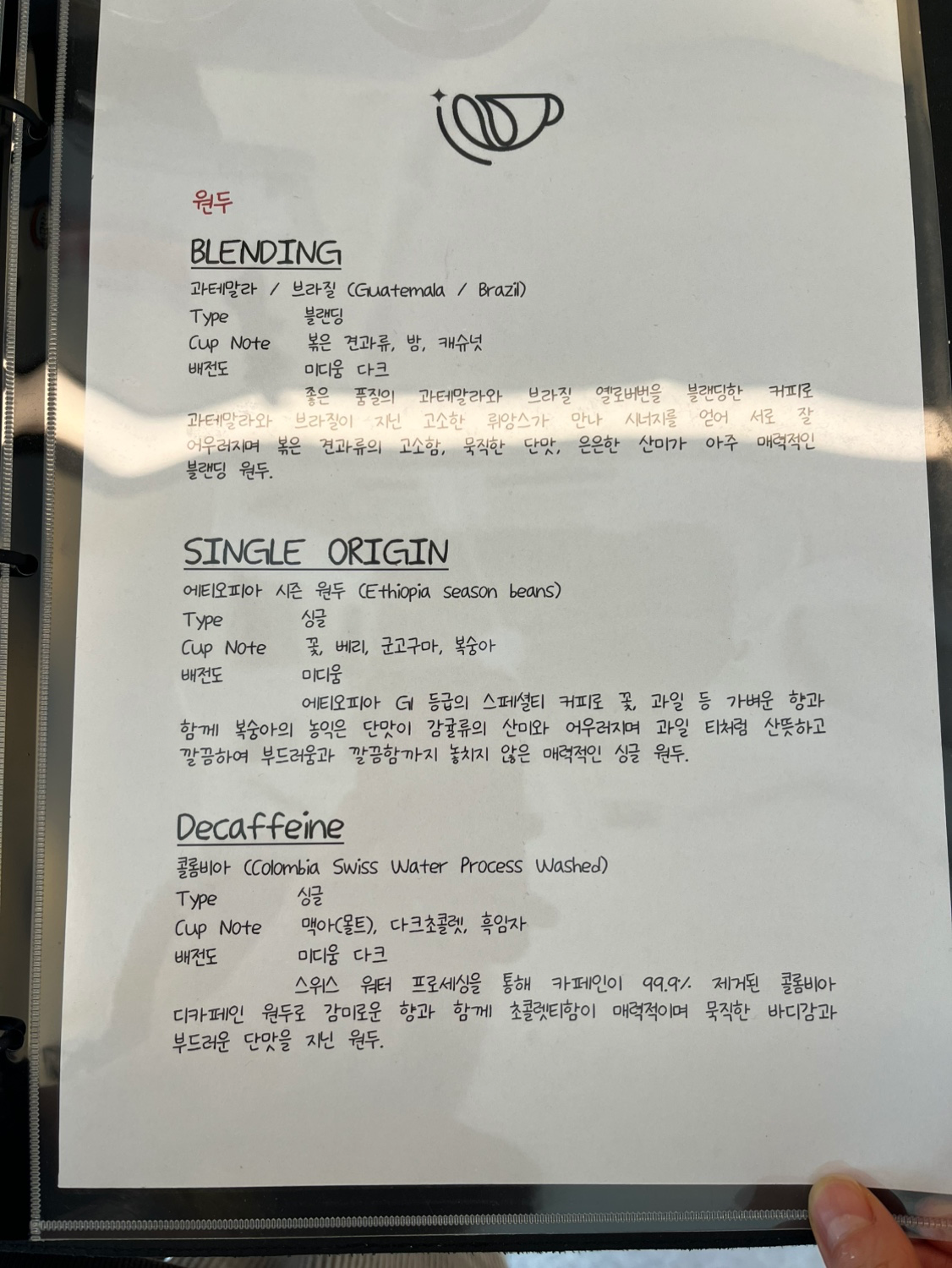 Post image 22