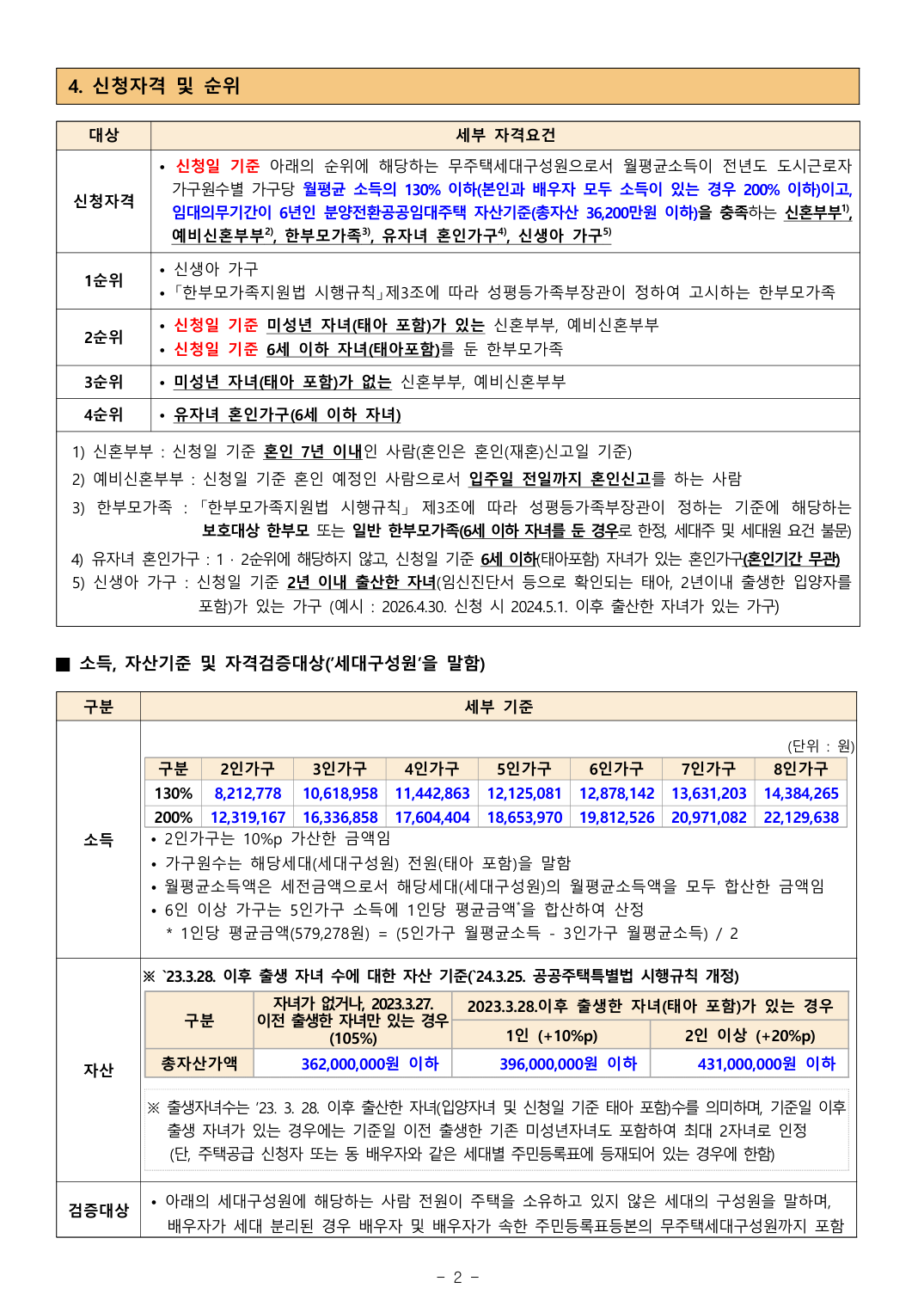 Post image 4