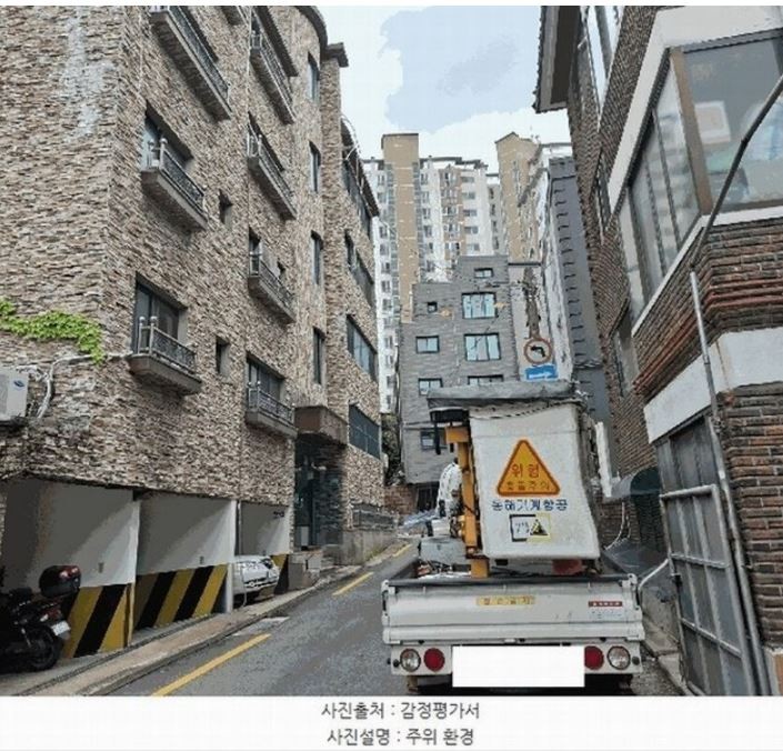Post image 7