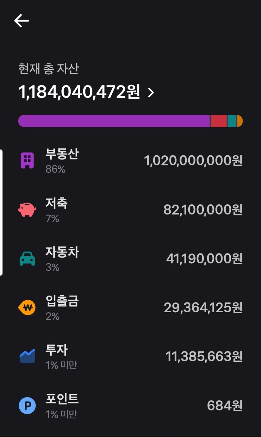 오늘 하루도 고생하셨습니다!
