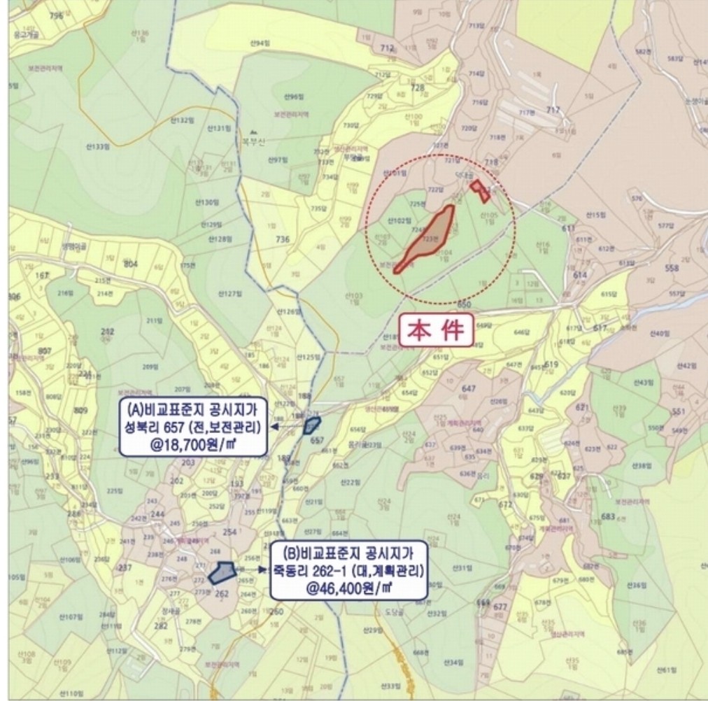 Post image 12