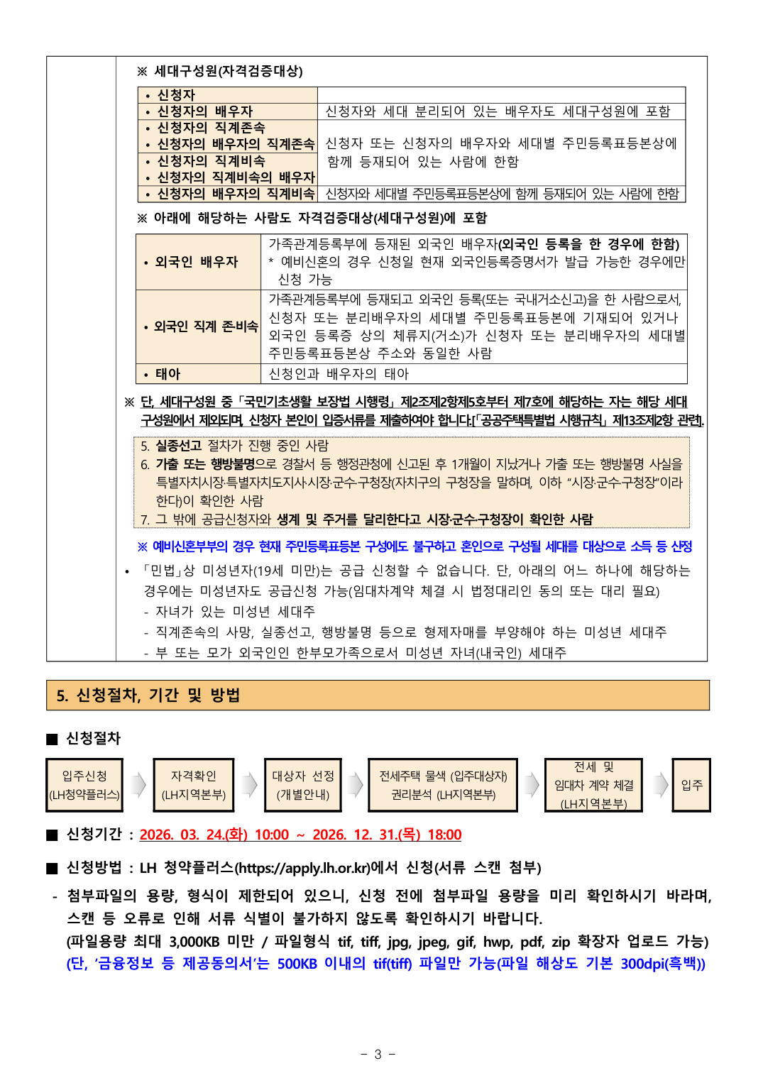 Post image 5